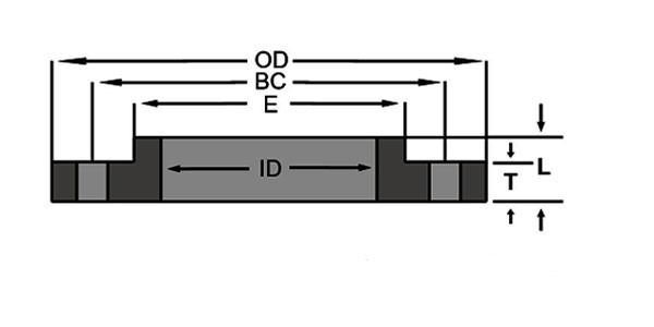 Awwa C207 Flange Dimensions In Inch
