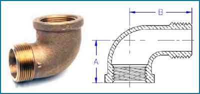 Brass Pipe Fittings Dimensions