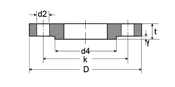 Dimensions Of DIN 2543 PN16 Plate Flange