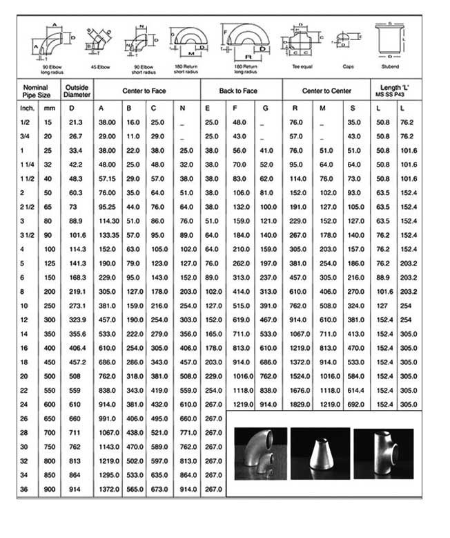 ASTM A403 WP316 Pipe Fittings Dimensions