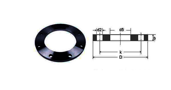 Stainless steel Flat Face Flange Dimensions