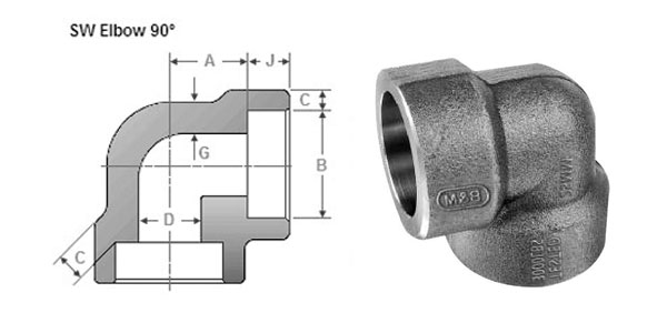 90 Degree Socket Weld Elbow Dimensions